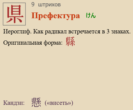 Префектура